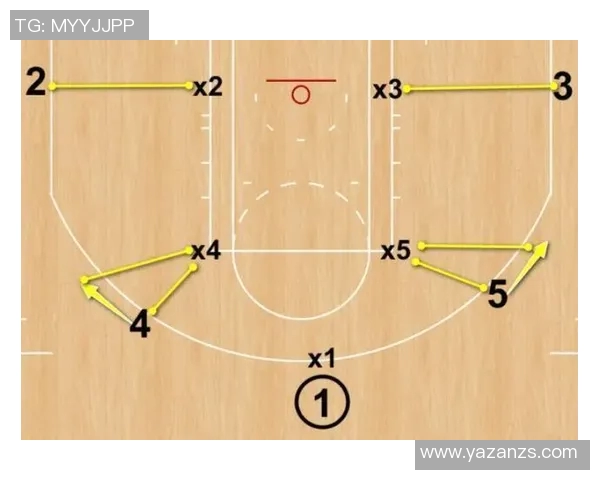 重庆足球队包夹战术解析：深度剖析其背后的战术理念与实践效果
