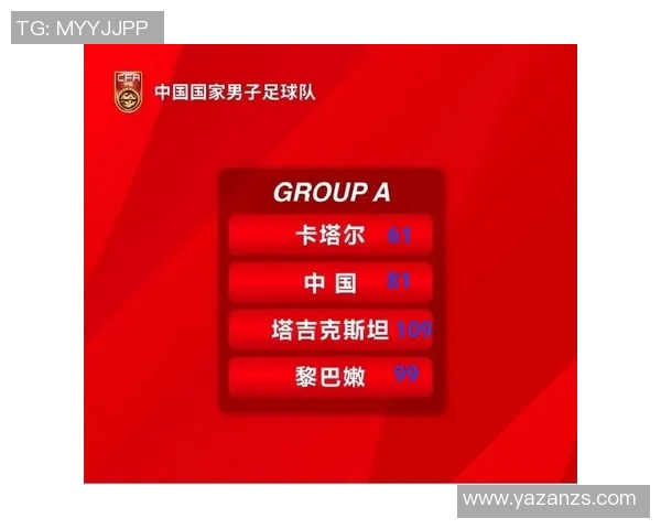 2023亚洲杯赛事回顾与展望：各队表现分析与未来发展趋势