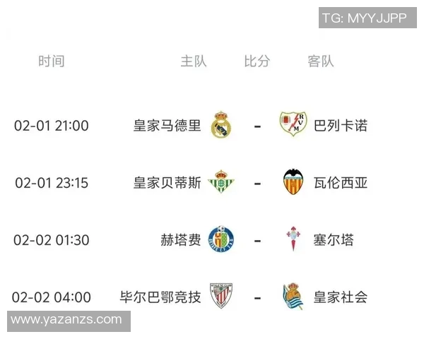 西甲联赛皇马比赛结果全统计
