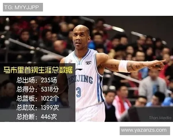 马布里在CBA的球队表现与历史贡献